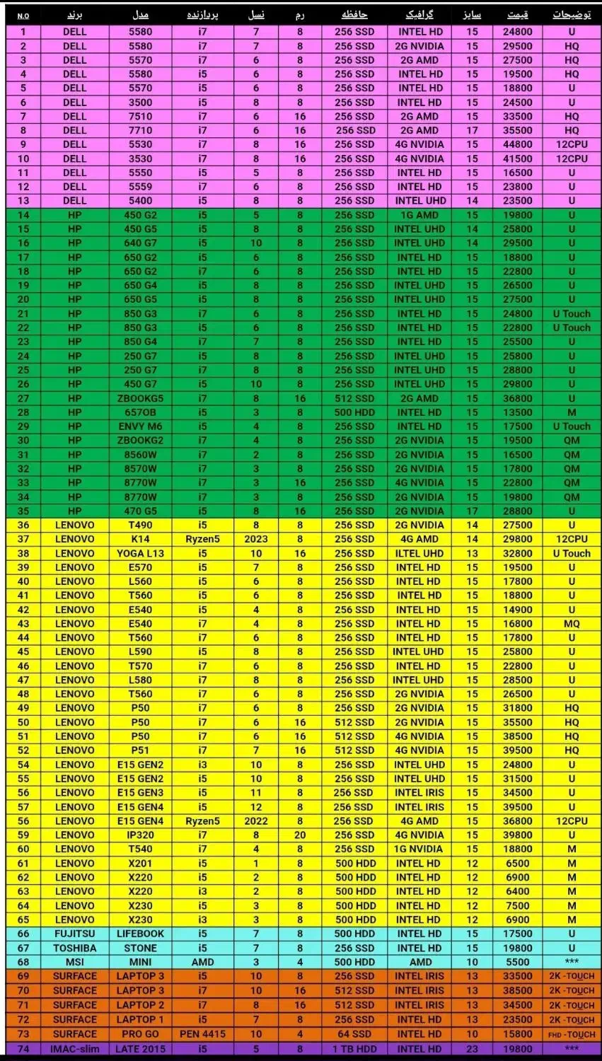 لپتاپHp Dell Lenovo asusتخفیف بلک فرایدی|رایانه همراه|تهران, پونک|دیوار