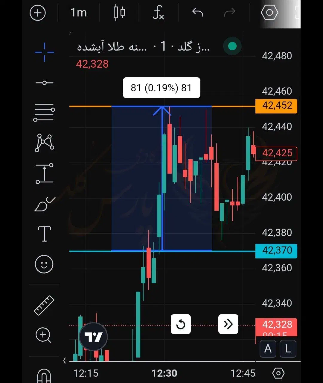کسب درامد در منزل روزانه 500تا 5میلیون|خدمات آموزشی|بم, |دیوار