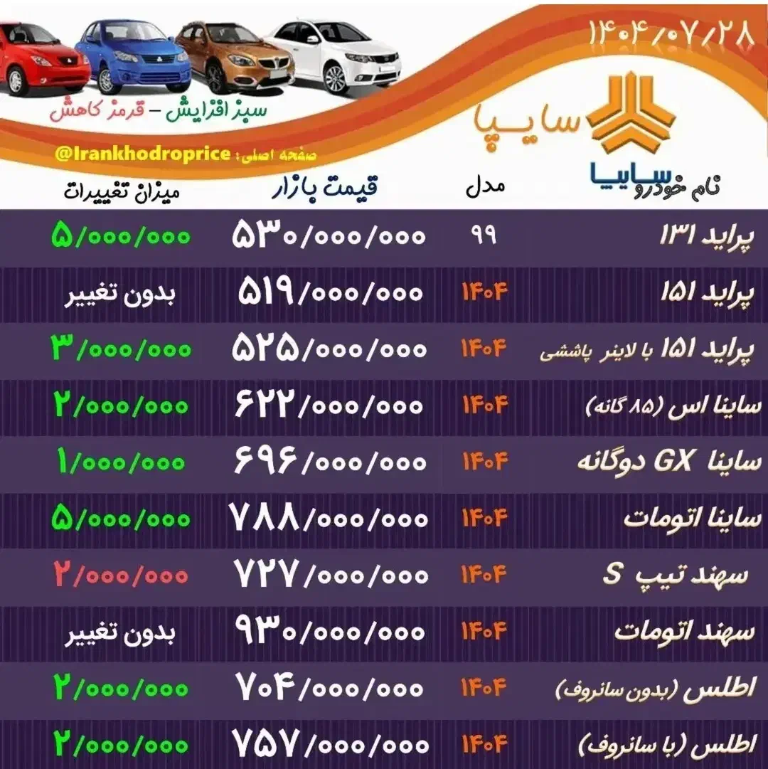 پراید مدل 99 صفر|خودرو سواری و وانت|لردگان, |دیوار