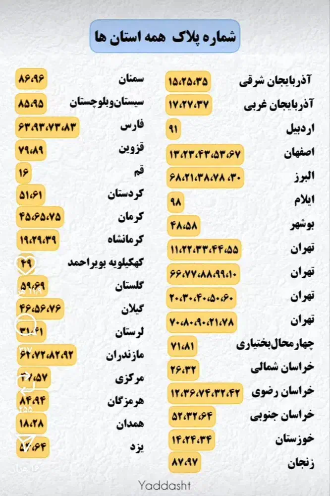 آموزش رانندگی|خدمات آموزشی|شهرکرد, |دیوار