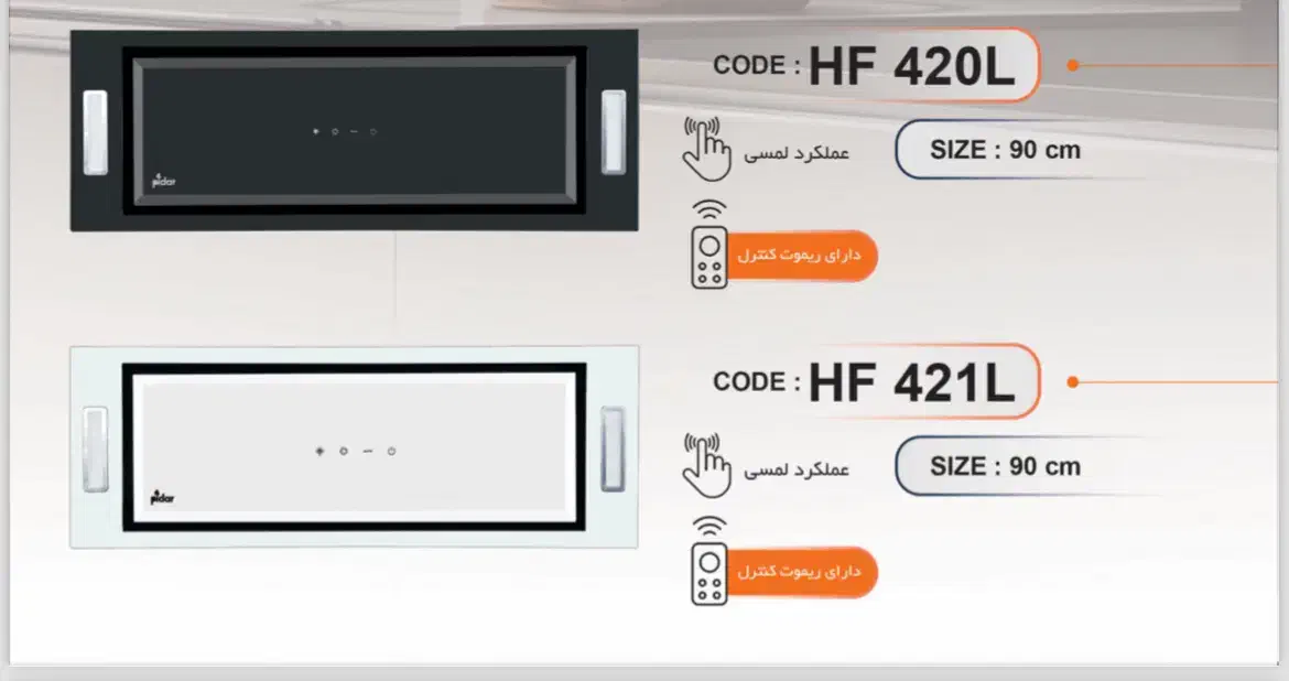 هود و گاز|هود|توتکابن, |دیوار