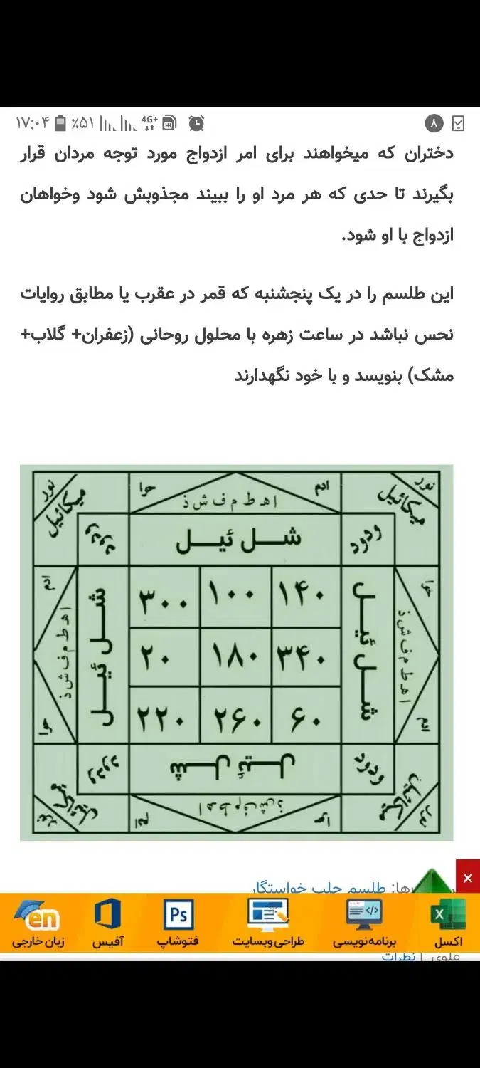 کتب ادعیه ودعا فال موکل|کتاب و مجله تاریخی|یاسوج, |دیوار