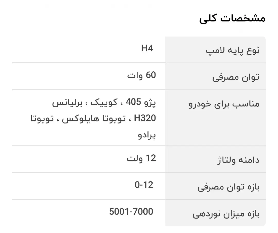 هدلایت . آمپ . باند پایونر . قاب مانیتور . کنسولی|قطعات یدکی و لوازم جانبی|کرمان, |دیوار