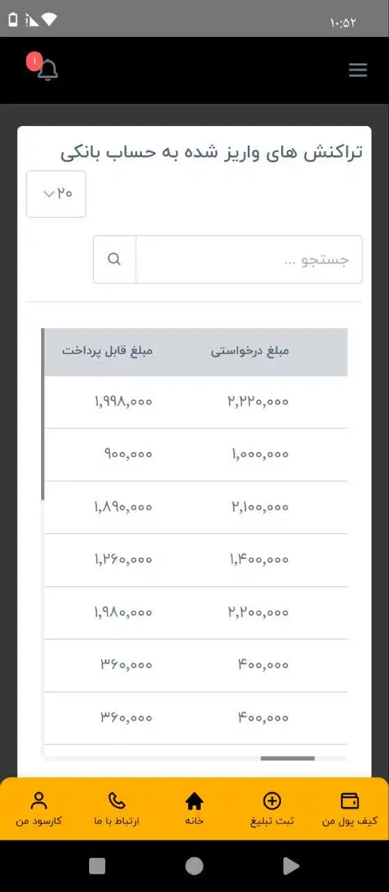 از وقت های خالیت کسب درآمد کن|استخدام رایانه و فناوری اطلاعات|بیرجند, |دیوار