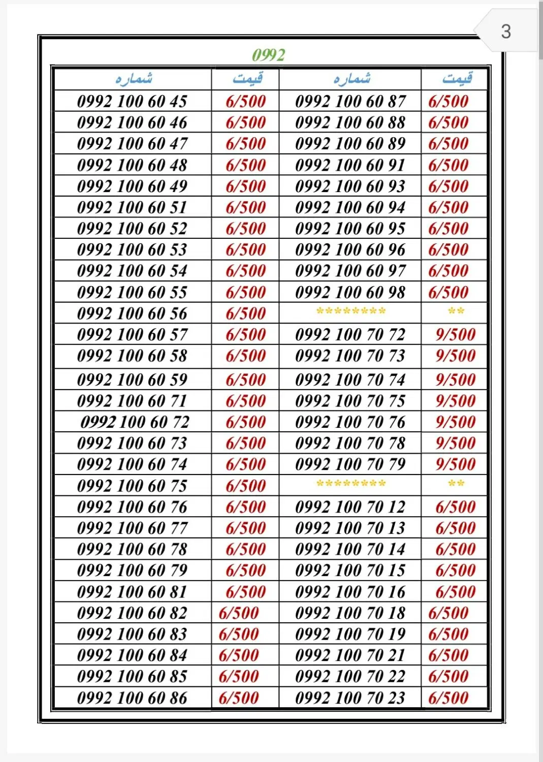 0992-100.900.4  گروه آرشیا موبایل|سیم‌کارت|تهران, جیحون|دیوار