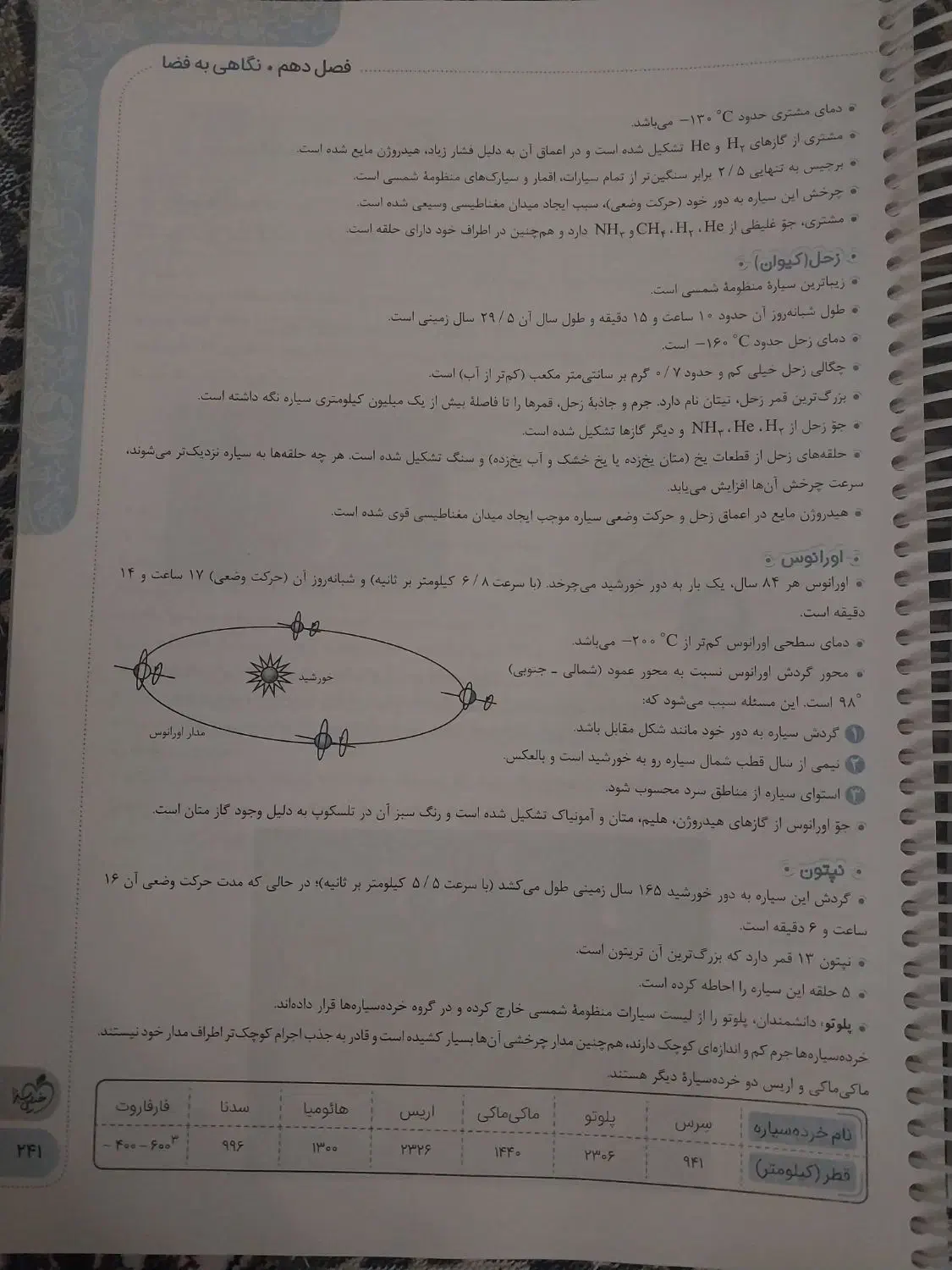 کتاب خیلی سبز علوم پایه نهم|کتاب و مجله آموزشی|نسیمشهر, |دیوار
