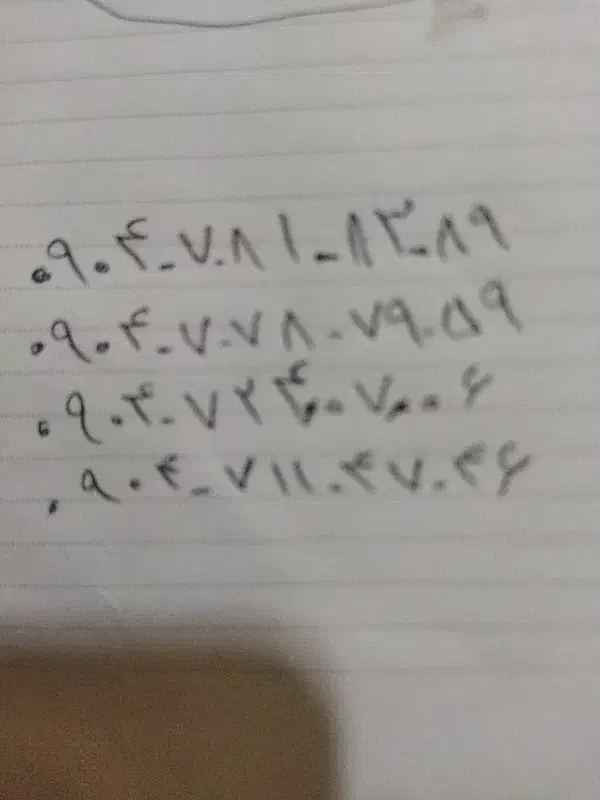 سیم کارت ایرانسل|سیم‌کارت|محمدیه-قزوین, |دیوار