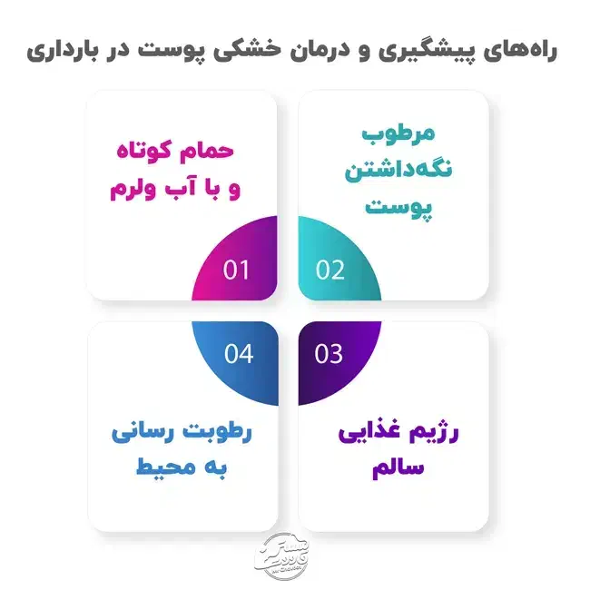 وبینار آموزش تخصصی نکات مراقبتی پوست در فصل سرما|گردهمایی و همایش|ری, اقدسیه|دیوار