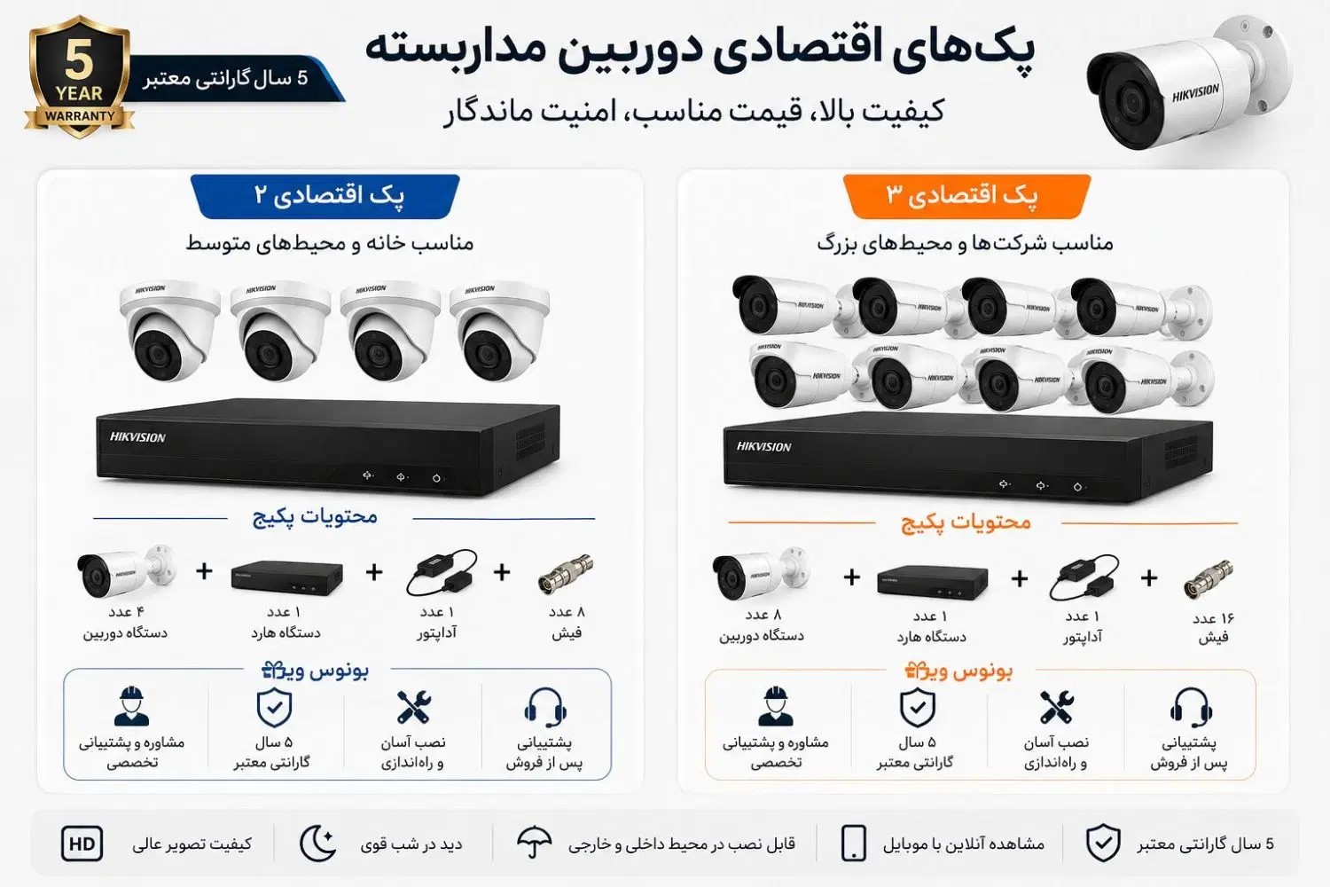 دوربین مداربسته با کیفیت تصویر عالی،۵ سال گارانتی|دوربین مداربسته|تبریز, |دیوار