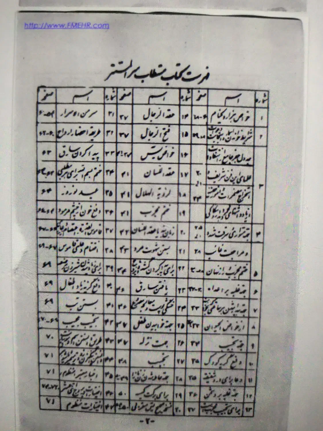 فروش کتاب. pdf .سر المستتر علوم غریبه|کتاب و مجله تاریخی|کرمانشاه, |دیوار