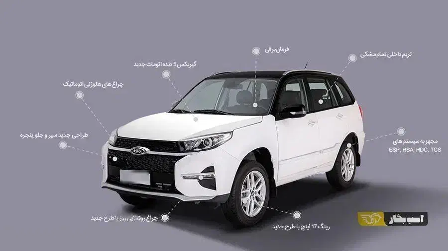 X33s at|خودرو سواری و وانت|مه ولات, |دیوار