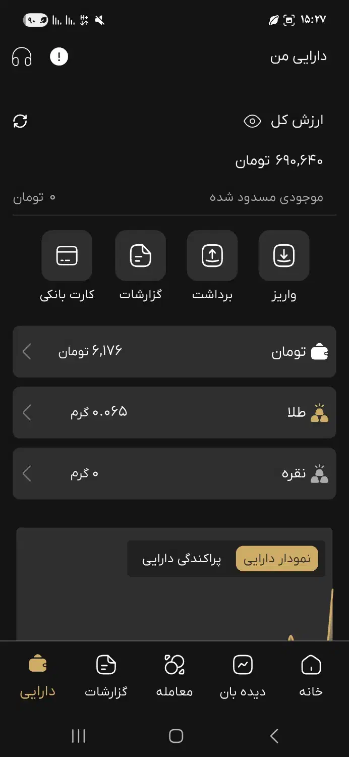 جشنواره  میلیونی ط ل ا ی رایگان فقط تا پایان فردا|جواهرات|یزد, |دیوار