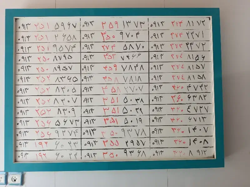 0913.151.21.81|سیم‌کارت|یزد, |دیوار