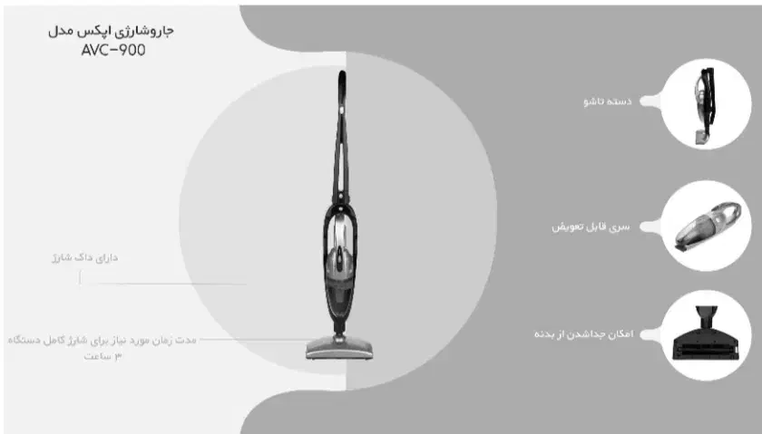 جارو شارژی ایستاده|جاروبرقی، جارو شارژی، بخارشو|آمل, |دیوار