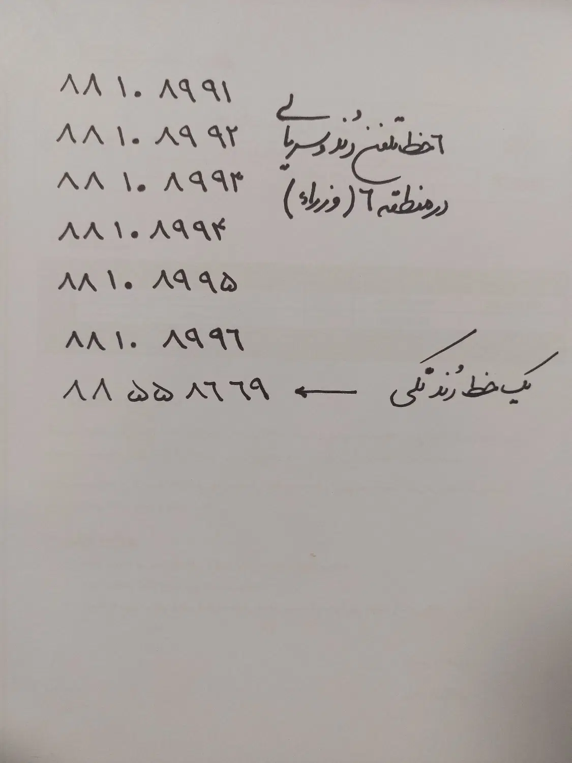 فروش خط تلفن ثابت رند سریالی|تلفن رومیزی|تهران, آرژانتین|دیوار