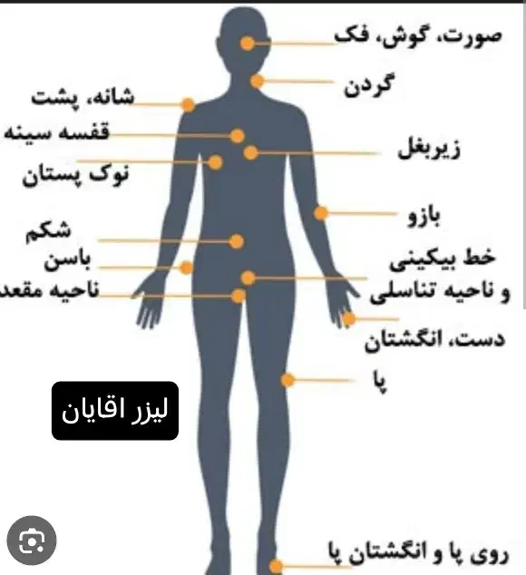خانه بازی .اسباب بازی|اسباببازی|زنجان, |دیوار