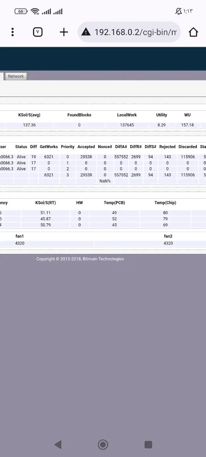 دستگاه ماینر z11|قطعات و لوازم جانبی رایانه|بوکان, |دیوار