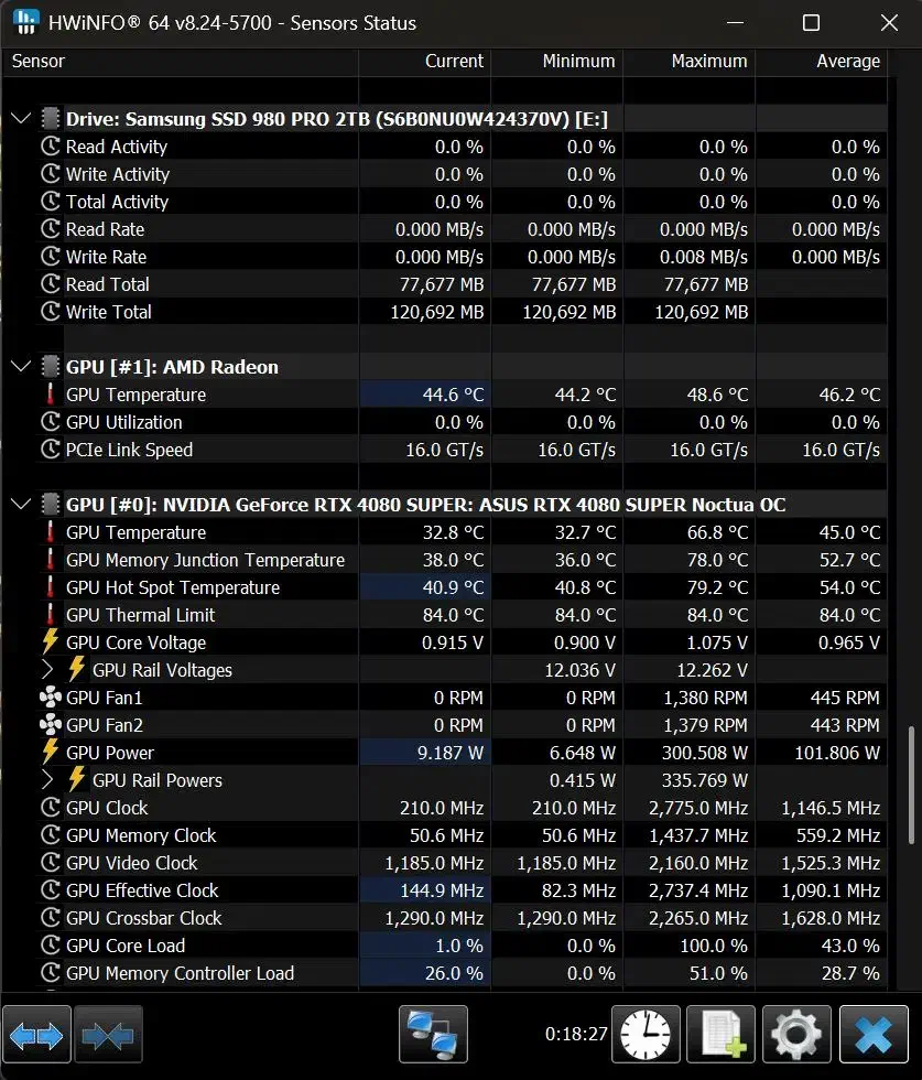 4080Super Noctua|قطعات و لوازم جانبی رایانه|تهران, نیروی دریایی|دیوار