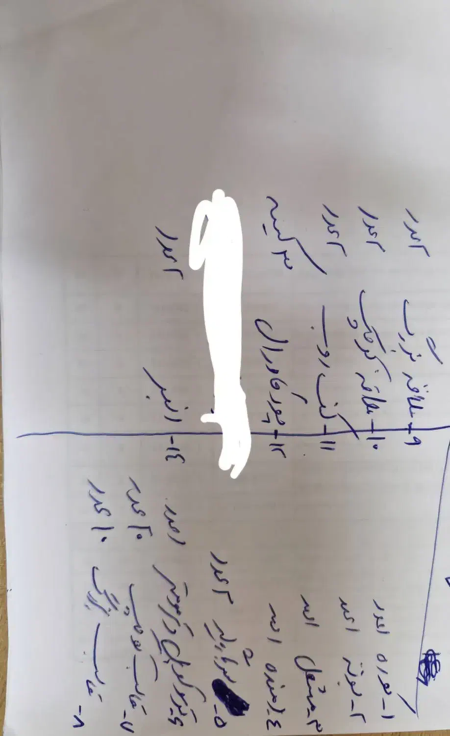 کوره ذوب الومنیوم و فلزات|ماشین‌آلات صنعتی|شیراز, لاله|دیوار