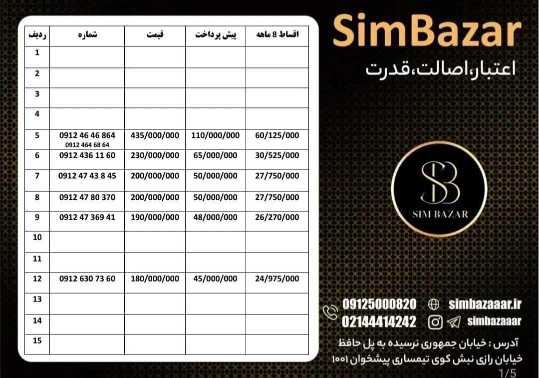 0912.47.369.41|سیم‌کارت|کرمان, |دیوار
