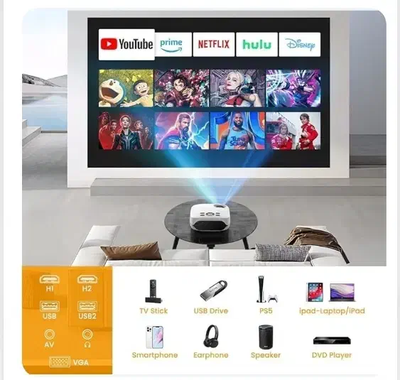 ویدئو پروژکتور|تلویزیون و پروژکتور|قم, شاه ابراهیم|دیوار