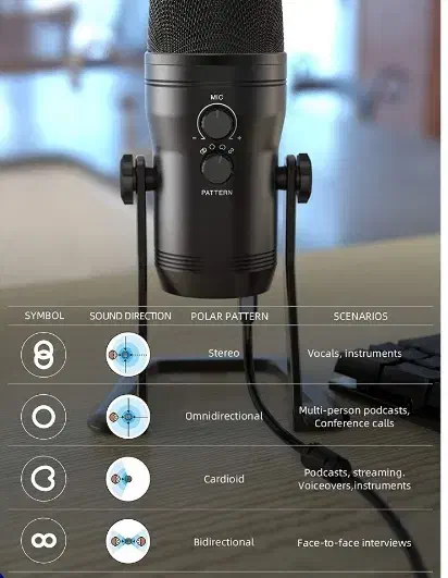 میکروفون فای فاین K690|آلات موسیقی|چالوس, |دیوار