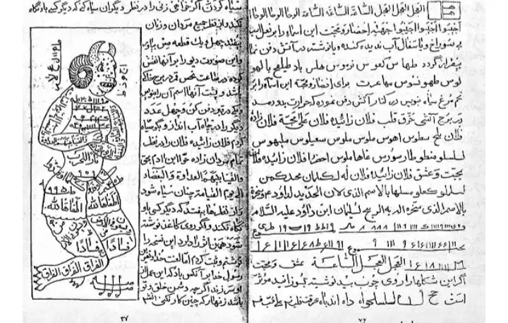 کتاب دعا قدیمی|کتاب و مجله تاریخی|تبریز, |دیوار