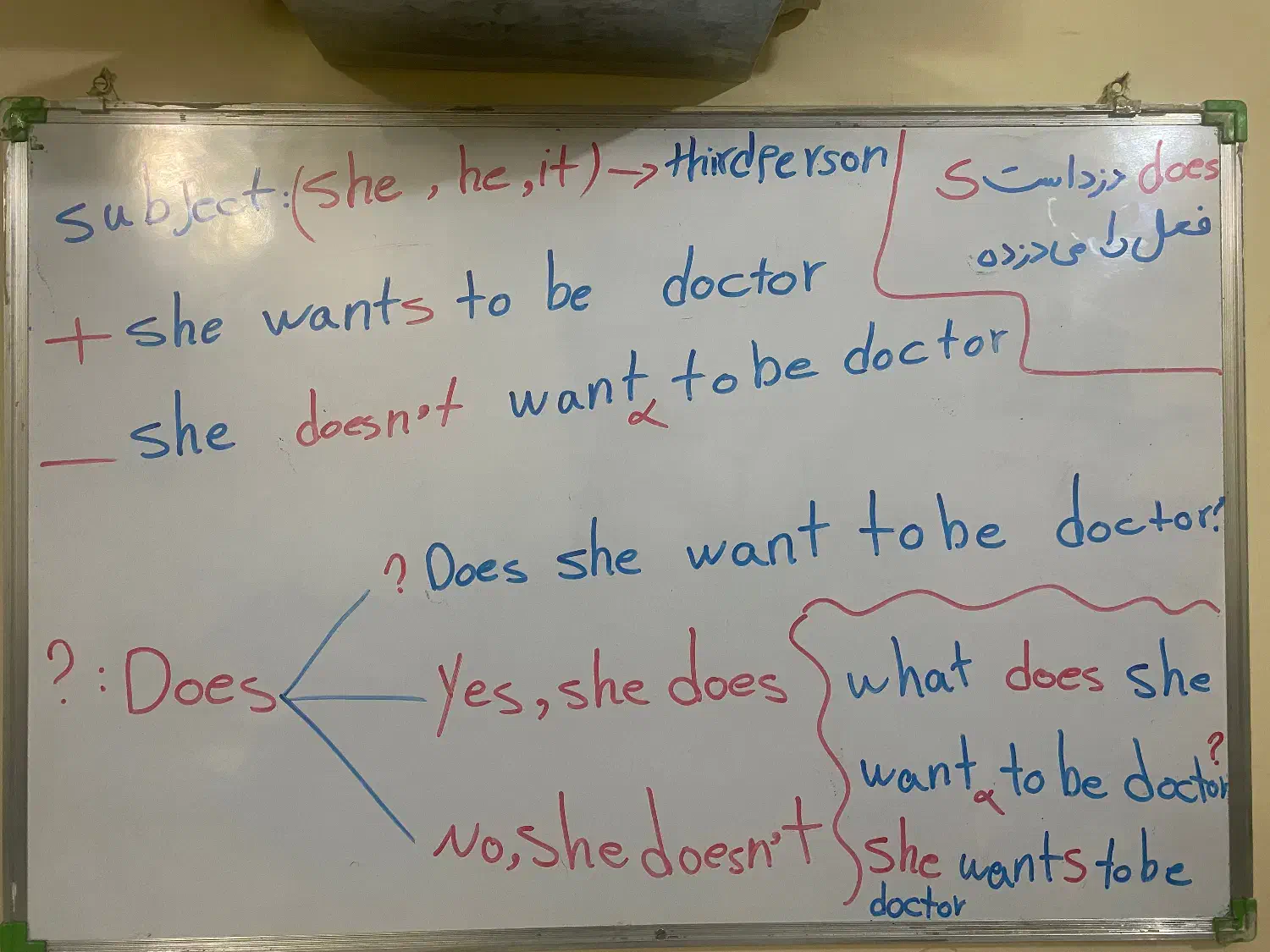 آموزش زبان انگلیسی|خدمات آموزشی|ساوه, |دیوار