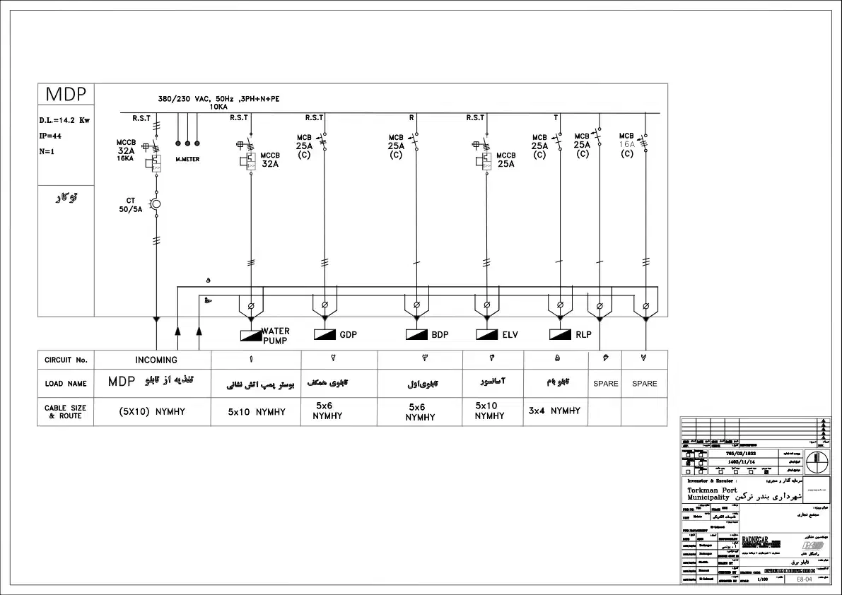 برق کاری ساختمان و صنعتی|خدمات پیشه و مهارت|بندر ترکمن, |دیوار