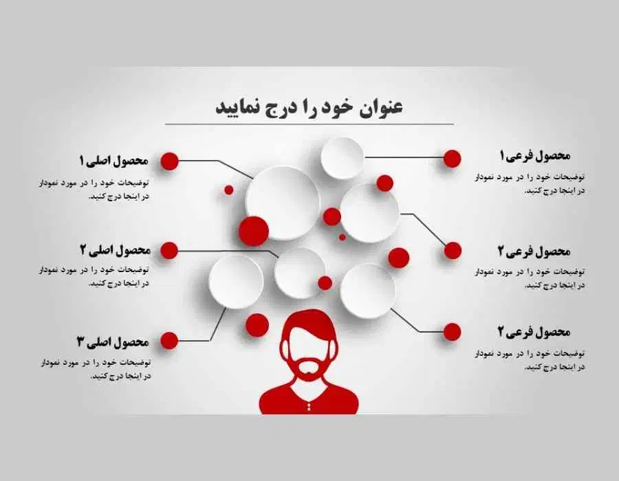تایپ ویس های کلاسی/ترجمه/ پاورپوینت /تحقیق و غیره|خدمات رایانه‌ای و موبایل|شیراز, چنچنه|دیوار