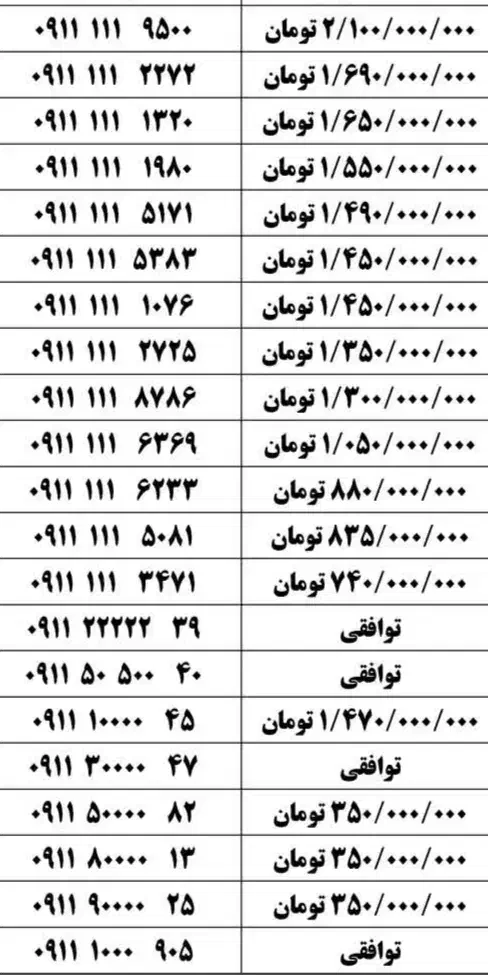 ۰۹۱۲-۸۱۲-۰۸۰۵|سیم‌کارت|نکا, |دیوار