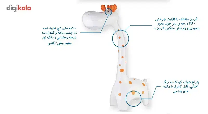 چراغ مطالعه|چراغ خواب و آباژور|کیش, |دیوار