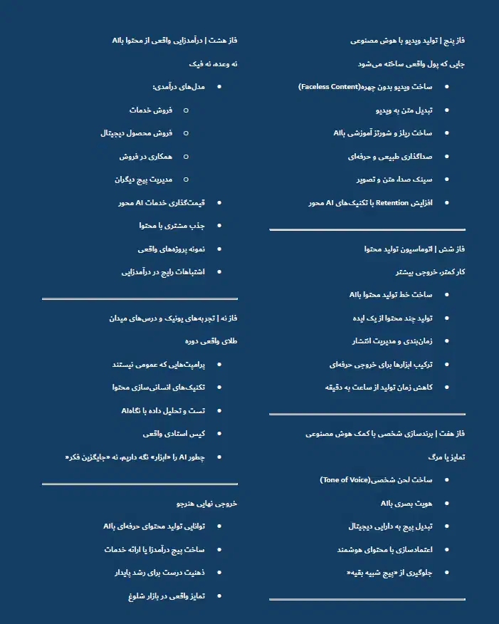 آموزش ابزار های هوش مصنوعی تولیدمحتوا|خدمات آموزشی|تبریز, |دیوار