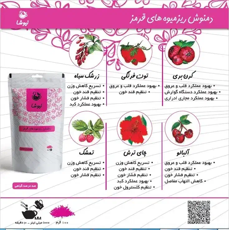 مصفا خون|آرایشی، بهداشتی، درمانی|تربت‌حیدریه, پائین ولایت|دیوار