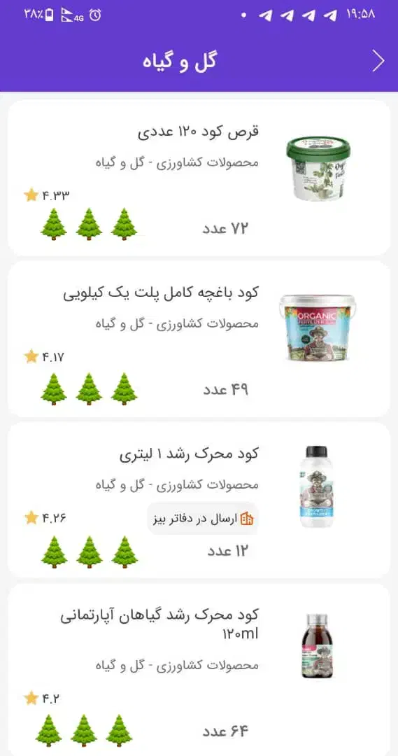 مواد شوینده و نظافت نانو|مواد شوینده و دستمال کاغذی|بندرعباس, |دیوار