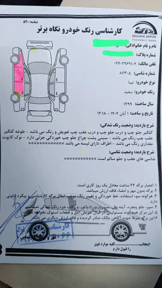 تیبا صندوقدار کارمندی|خودرو سواری و وانت|الشتر, |دیوار
