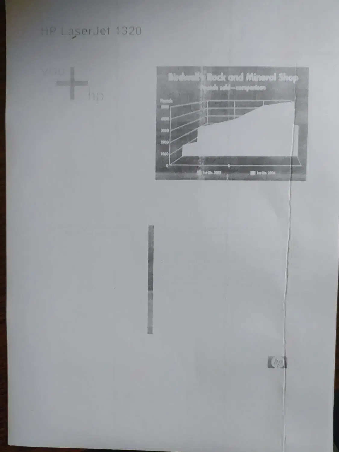 فروش پرینتر|پرینتر، اسکنر، کپی، فکس|اصفهان, بهار آزادی|دیوار