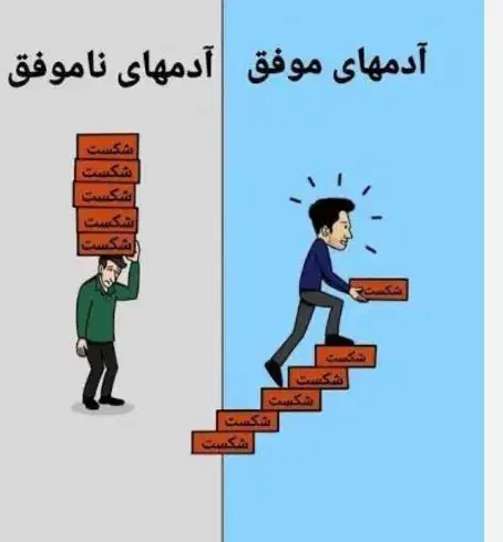 آموزش vip تمامی دروس ویژه|خدمات آموزشی|اندیمشک, |دیوار