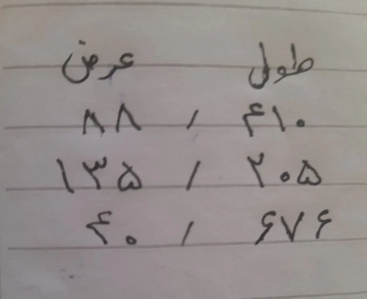 کنار فرش|فرش|فسا, |دیوار