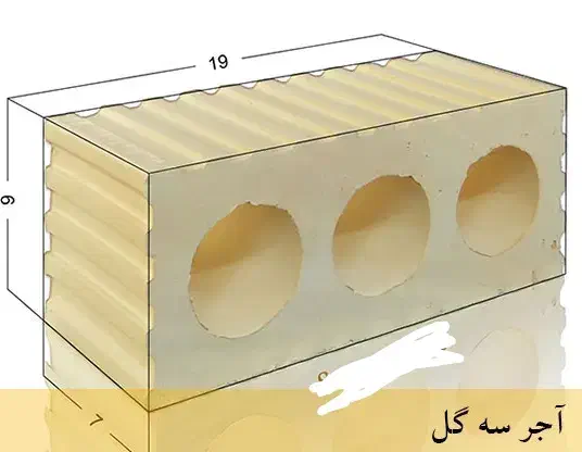 فروش سفال و آجر سه گل قیمت درب کارخونه|مصالح و تجهیزات ساختمان|دهدشت, |دیوار