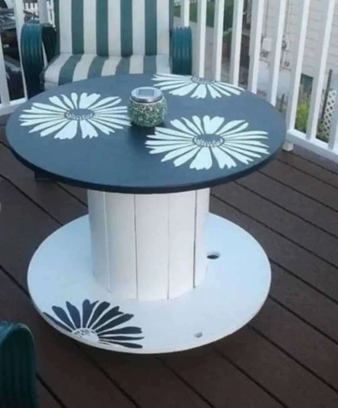 قرقره (میز باغ)|مبلمان خانگی و میز عسلی|گرگان, |دیوار