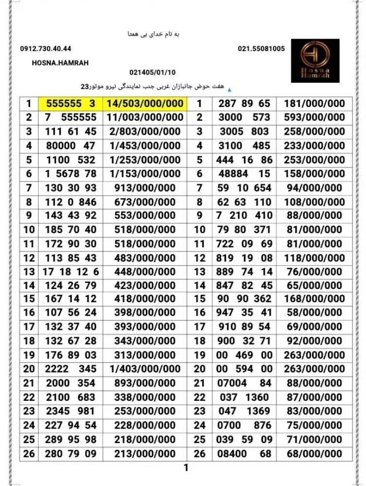 0912.7.210.410|سیم‌کارت|تهران, هفت حوض|دیوار