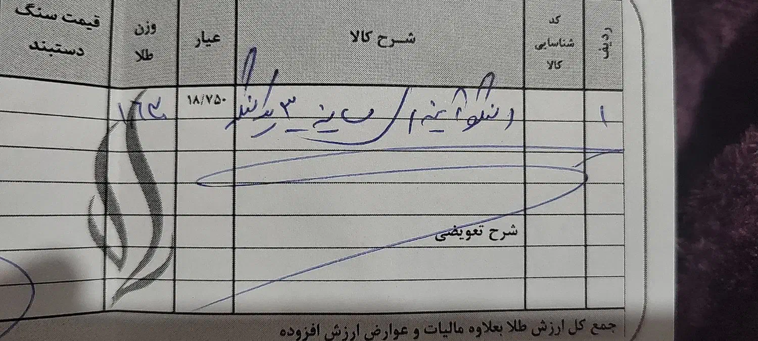 النگو طلا|جواهرات|شیراز, بازار|دیوار