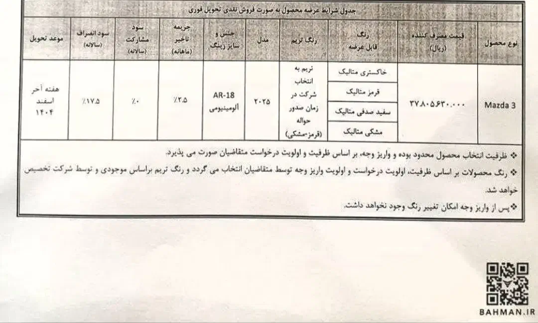 ثبت نام انجام میشه|خدمات رایانهای و موبایل|صالح آباد, |دیوار