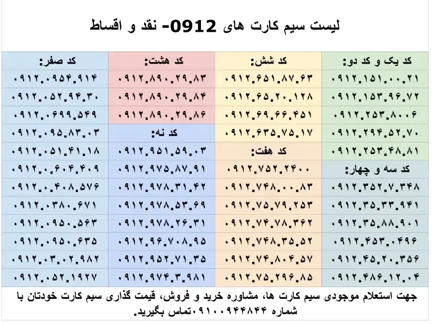 0912 های جذاب|سیمکارت|قم, عربستان|دیوار