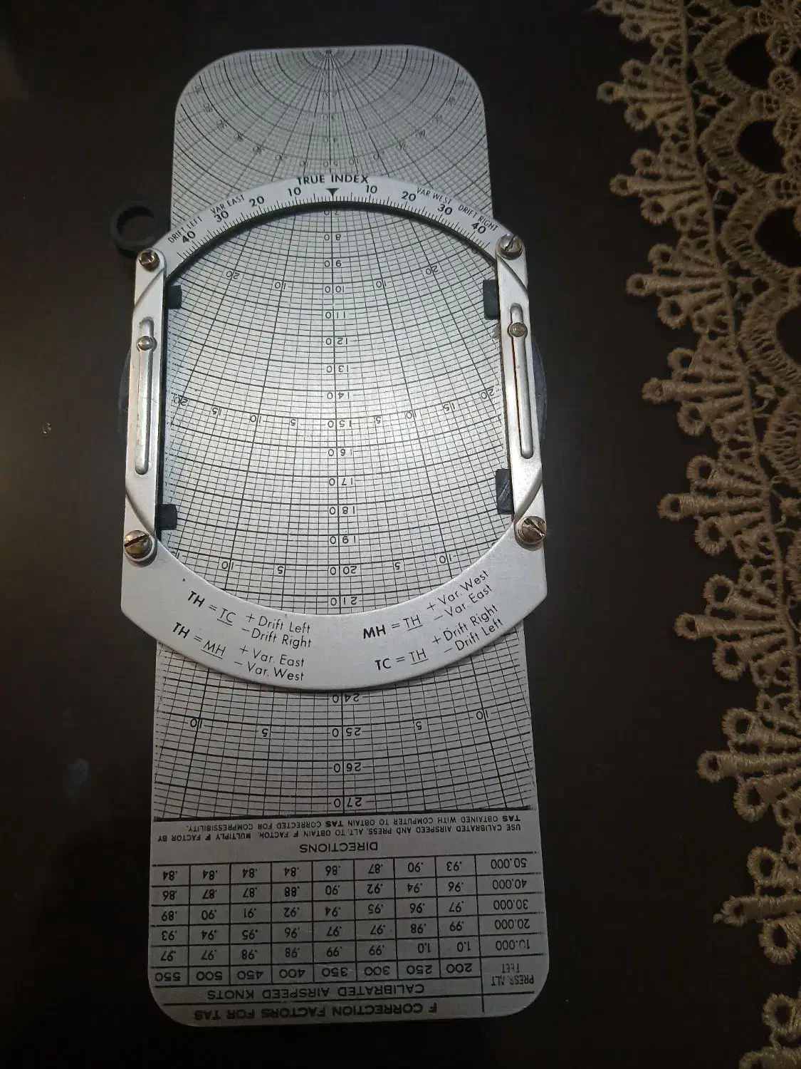 کامپیوتر خلبانی آمریکایی|کلکسیون اشیاء عتیقه|اراک, |دیوار