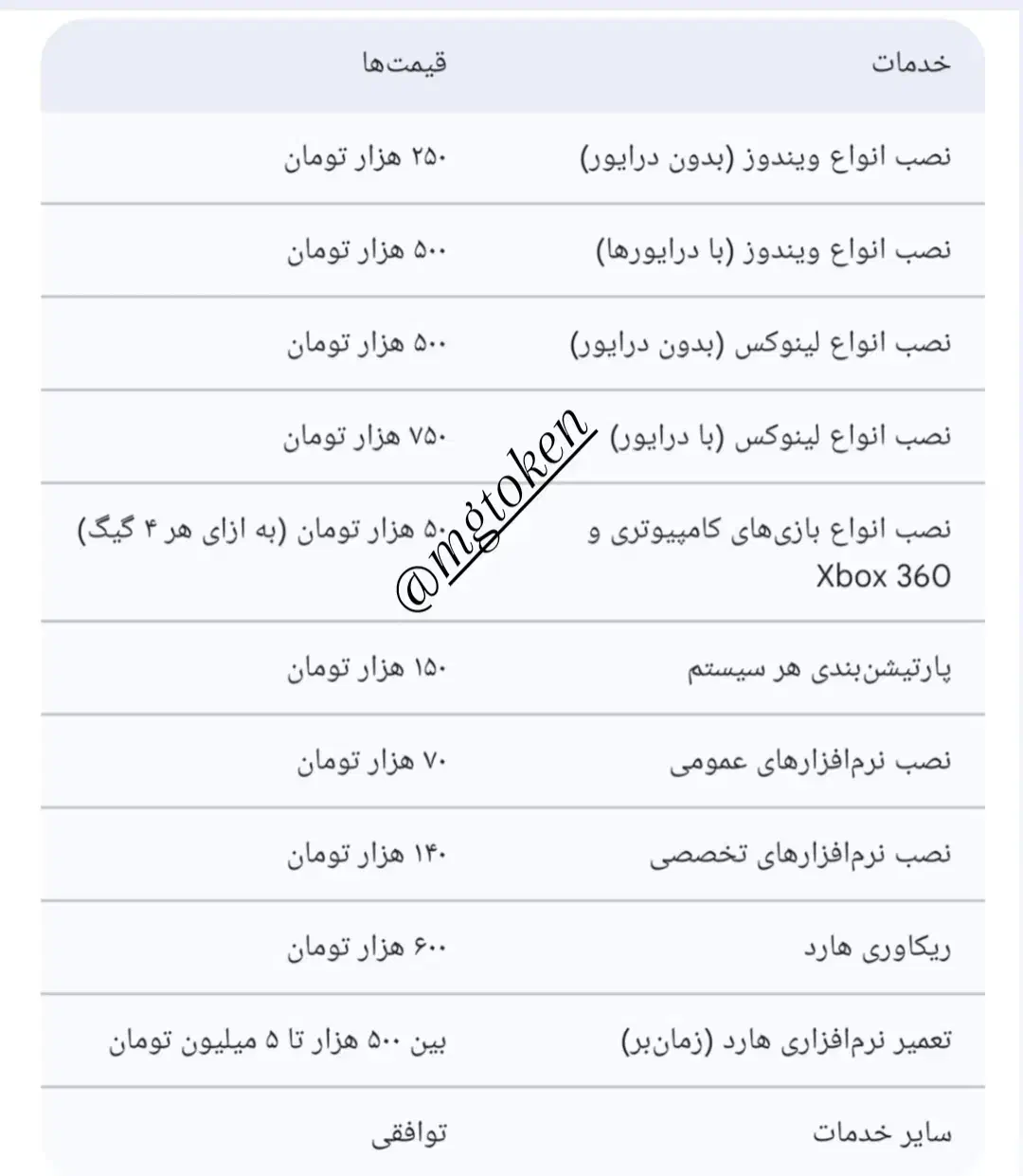 خدمات حضوری رایانه و شبکه|خدمات رایانهای و موبایل|ارومیه, |دیوار