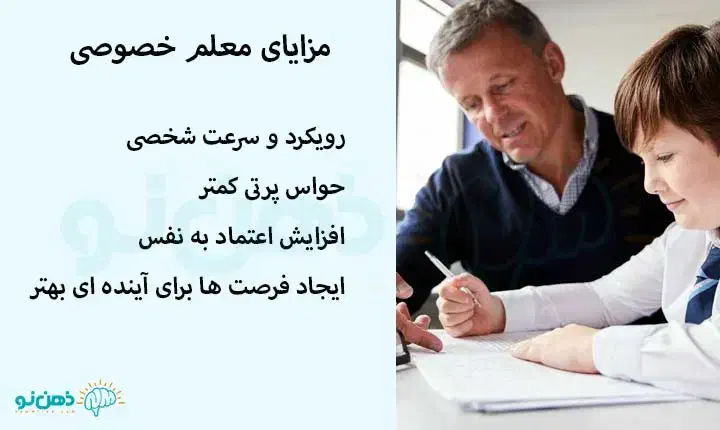 تدریس خصوصی|خدمات آموزشی|مریوان, |دیوار