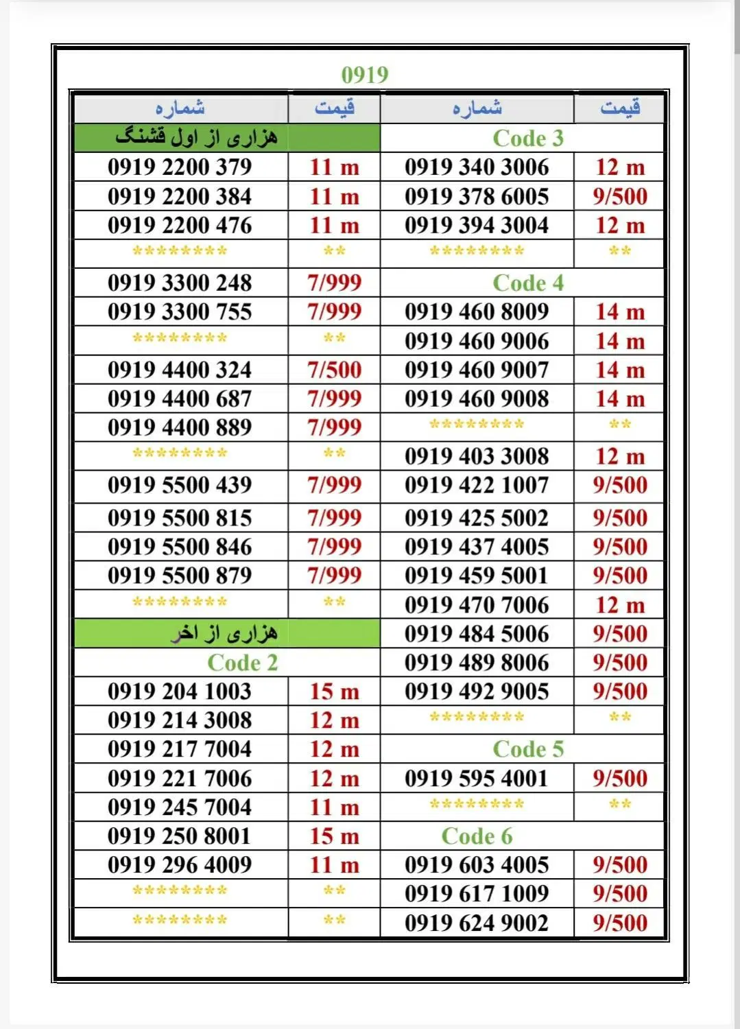 0919-957.57.87 گروه آرشـیا موبایل|سیمکارت|تهران, جمهوری|دیوار