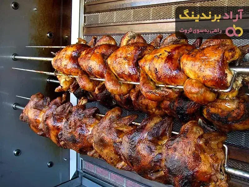 استخدام فرکار و کارگر ساده|استخدام خدمات فروشگاه و رستوران|بیرجند, |دیوار